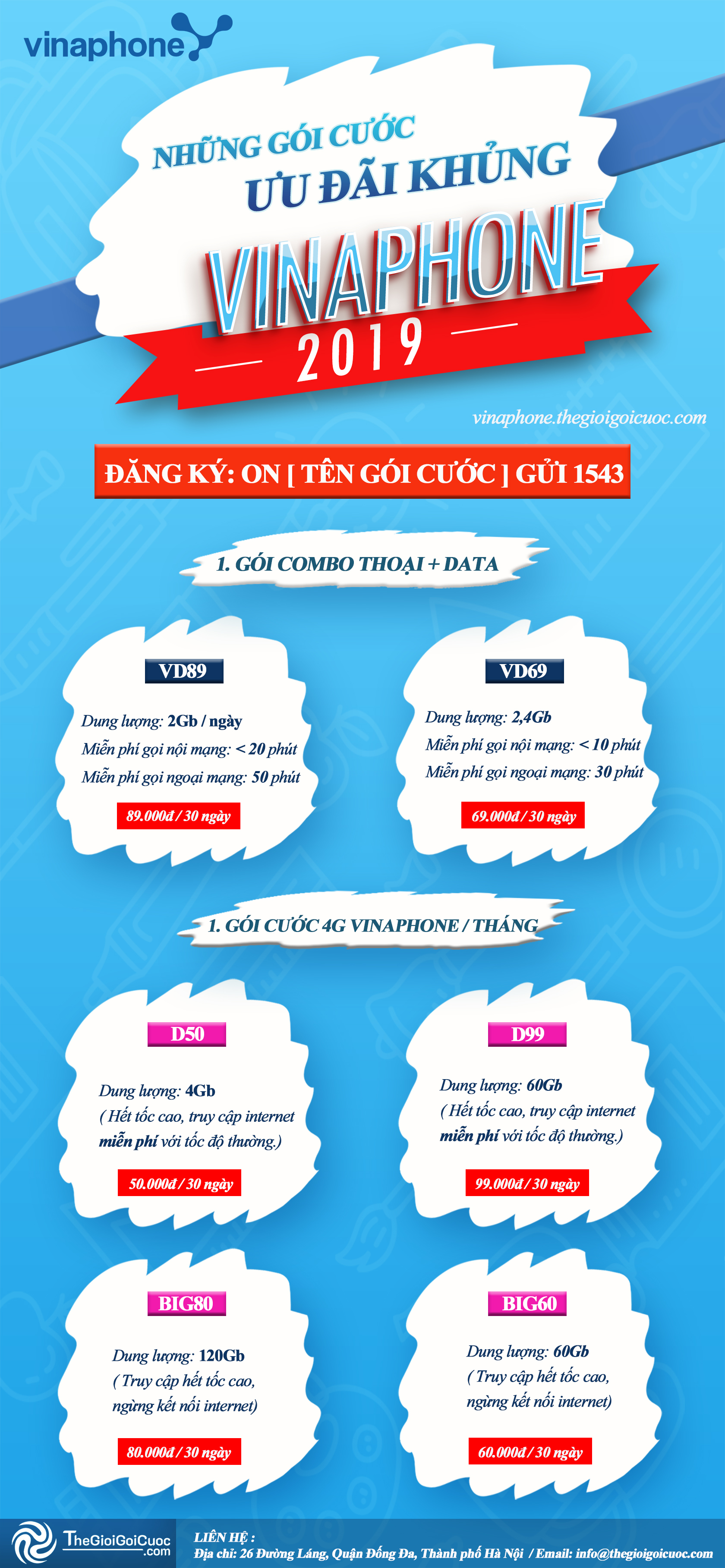 goi-cuoc-uu-dai-khung cua-vinaphone-infographic
