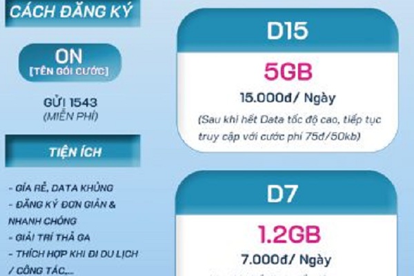 [Infographic] Các gói cước 3G - 4G - 5G một ngày của Vinaphone.thegioigoicuoc.com