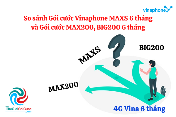 Cú pháp hủy Gói cước MAXS Vinaphone 6 tháng – So sánh Gói cước Vinaphone MAXS 6 tháng và Gói cước MAX200, BIG200 6 tháng.thegioigoicuoc.com