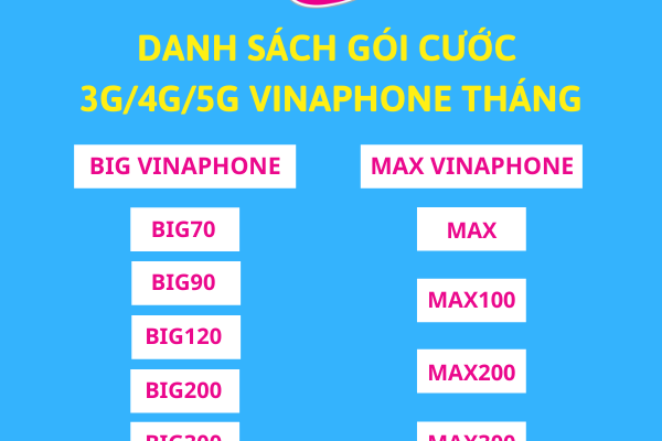 Danh sách gói cước 3G/4G/5G Vinaphone tháng