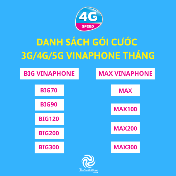 Danh sách gói cước 3G/4G/5G Vinaphone tháng